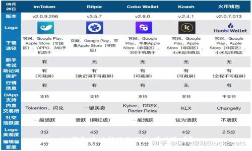 IM钱包地址转账给别人有风险吗？