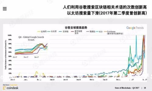 imtoken钱包：轻松管理多种公链，保护数字资产安全