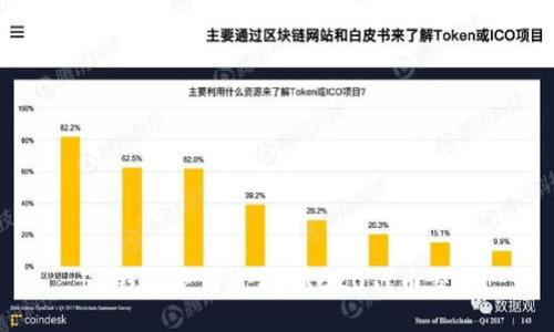 IM钱包是否支持TRC20代币交易