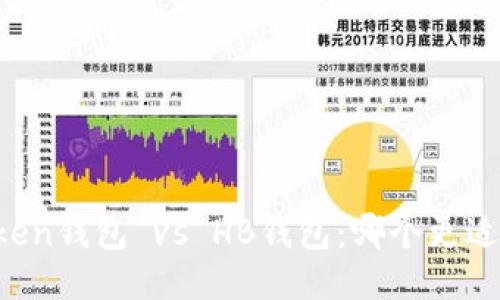 imToken钱包 vs HB钱包：哪个更适合您？