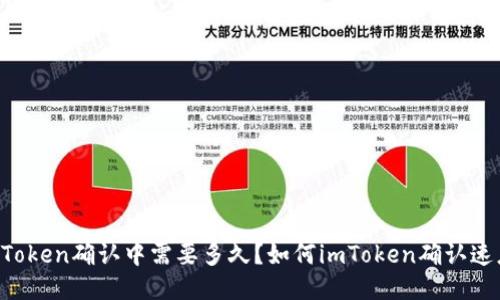 imToken确认中需要多久？如何imToken确认速度？