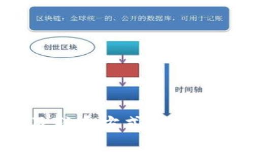 imToken办公地址及联系方式，区块链数字货币钱包品牌