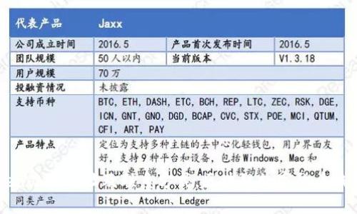 imToken办公地址及联系方式，区块链数字货币钱包品牌