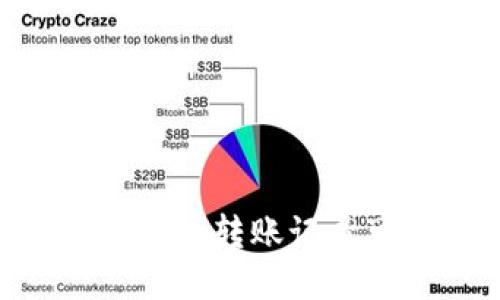 imtoken钱包转账记录可查询吗