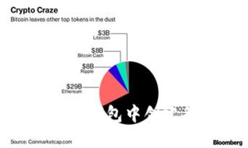 如何在imToken2.0钱包中创建各种币种的钱包？