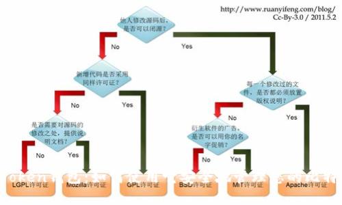 imToken钱包：如何使用它安全地管理您的比特币？