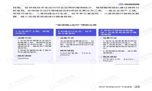 了解imtoken钱包里的币有骷髅头，你的加密货币交易