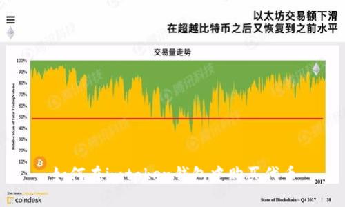 如何在imtoken钱包中购买代币