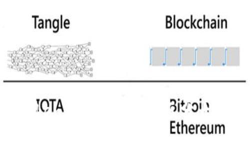 imToken钱包地址是否区分大小写？