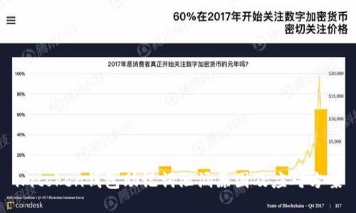 imtoken钱包助记词泄漏原因及应对方案