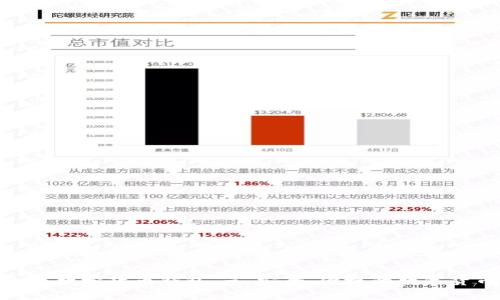 imToken全球数学货币钱包 - 安全、便捷的数字货币管理工具