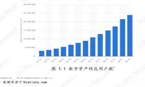 IM钱包：担保交易安全可靠，保障你的资金安全