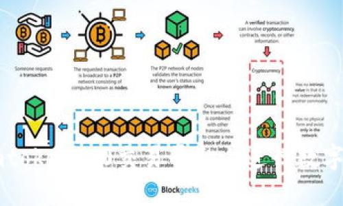 如何在imtoken2.0交易平台上进行数字货币交易