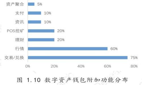 如何解决imToken2.0无缘无故被划走的问题