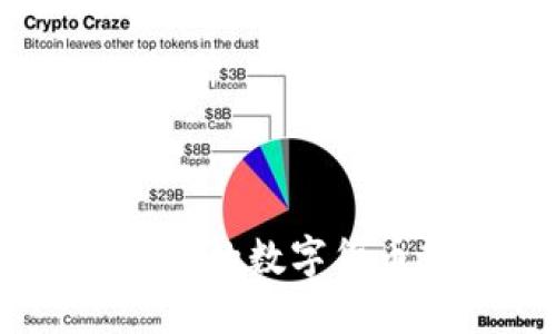 如何将imtoken2.0中的数字货币转移到火币平台上