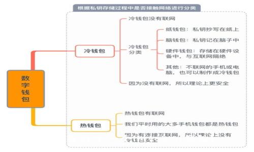 如何选择下一个imtoken钱包？