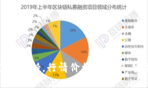 imToken钱包 | 最新消息，性能 | 热门代币支持，行情价格查看 | 安全保障，交易便捷 | 私钥管理，备份恢复 |