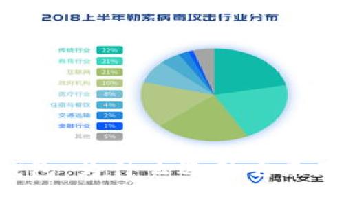 imToken 2.0 钱包：为什么选择它来存储和转移USDT？