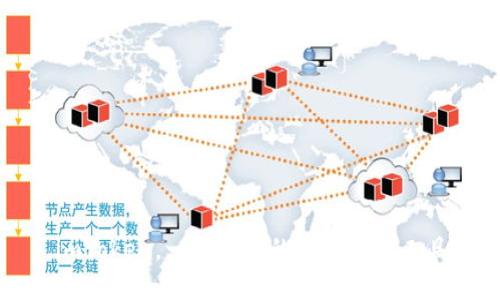 imToken，一款优秀的钱包管理工具