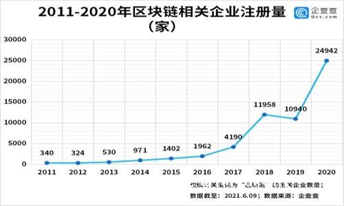 如何在新手机上使用imToken？