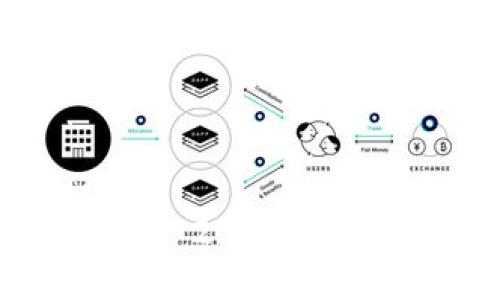 如何在imToken 2.0钱包中进行提现操作