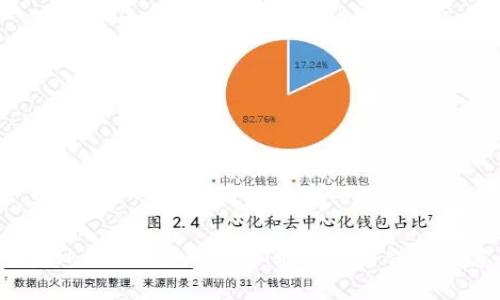 使用imToken2.0添加USDT地址的方法及注意事项