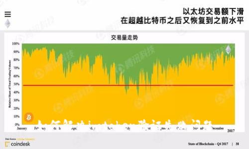 如何解决imtoken验证失败问题