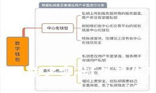 imtoken如何设置账户密码？保障您的数字资产安全