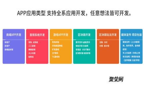 如何解决imtoken钱包无法添加币种的问题