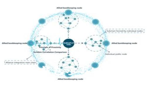 如何利用imToken钱包参与LON代币的流动挖矿？