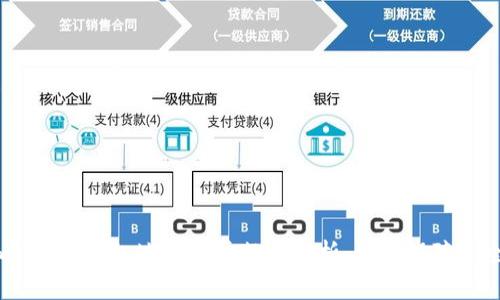 imToken钱包地址异常行为解析，如何保障安全？