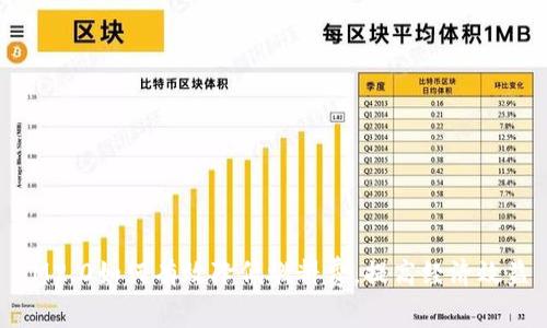 IM2.0如何有效降低燃料费，提高经济效益