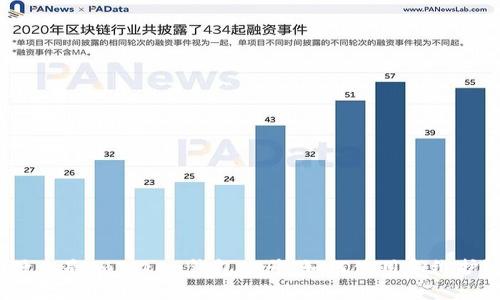 什么是imToken钱包账号，如何使用和维护？