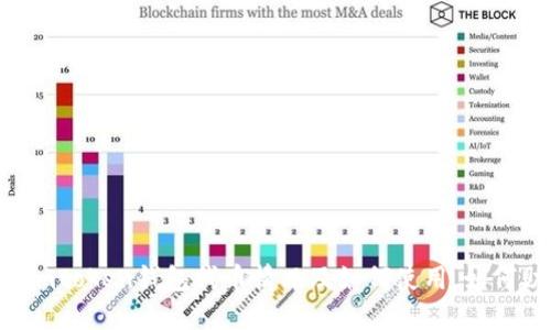 了解imtoken钱包代币情况及如何使用，如何助力？