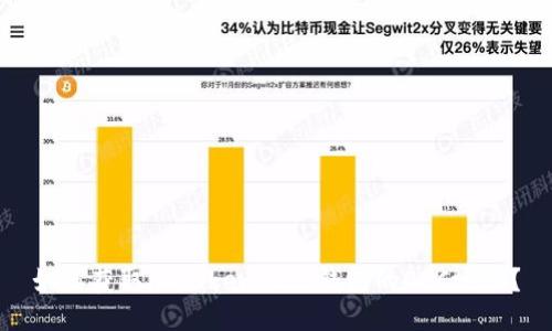 如何获取imToken 2.0钱包的OEC地址？