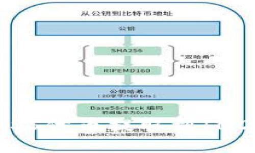 如何将ASS代币提取到IM2.0钱包？