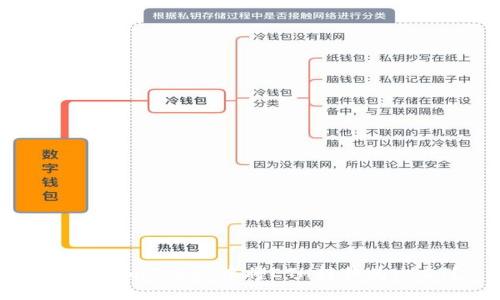 如何在imToken中将ETH转换为USDT？