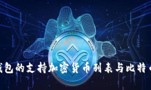 imToken钱包的支持加密货币列表与比特币存储问题