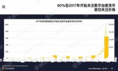 imToken钱包的支持加密货币列表与比特币存储问题