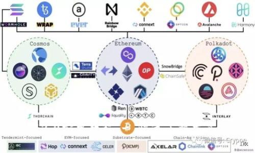 im2.0官网下载2.0安卓教程 - 快速了解垂直社交软件im2.0