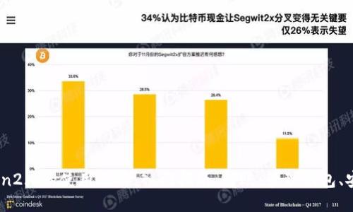 ImToken2.0的使用攻略：入门指南、转账、管理钱包、安全设置