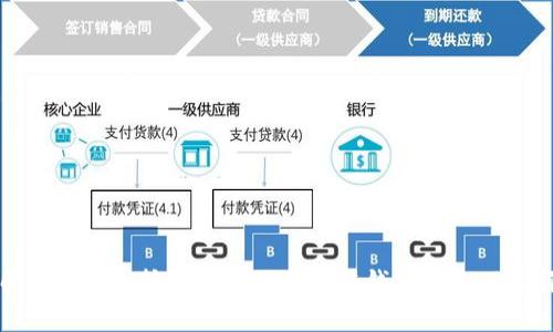 了解imToken挖矿Sushi：最新赚钱方式和风险评估