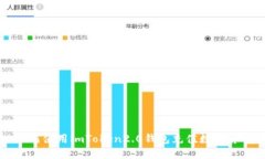 如何使用imToken2.0钱包充值数字货币