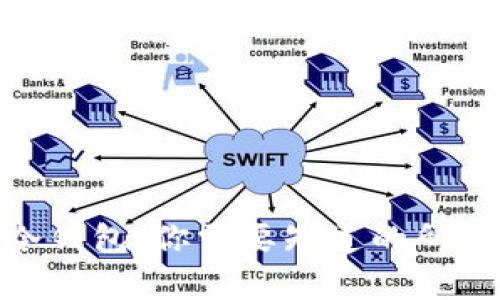 imToken冷钱包：你需要知道的所有安全问题