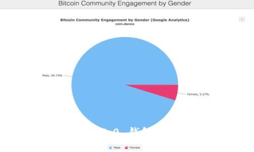 imToken2.0 钱包闪兑教程