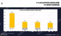 使用imToken2.0钱包交易ZB加密货币