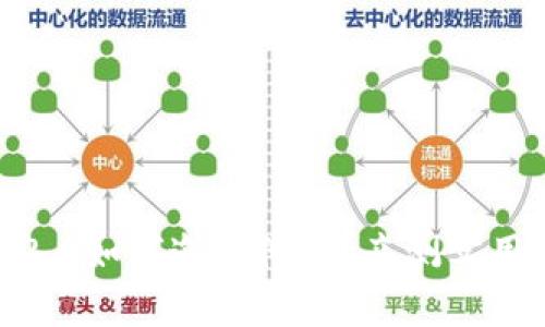 imToken2.0如何邀请他人？亲测实用方法解析