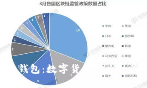 imToken钱包：数字货币安全的最佳选择