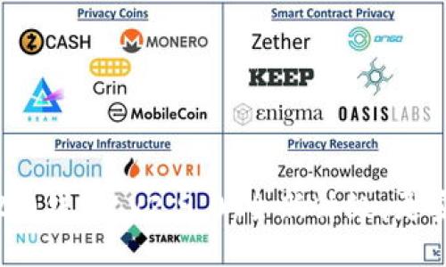 imToken 2.0钱包 v2.9.0：全新升级，更安全、更便捷