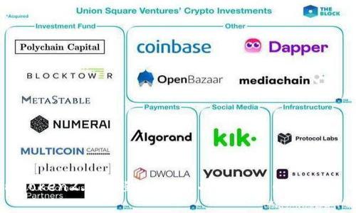 imToken2.0教程：如何成功转出您的加密货币